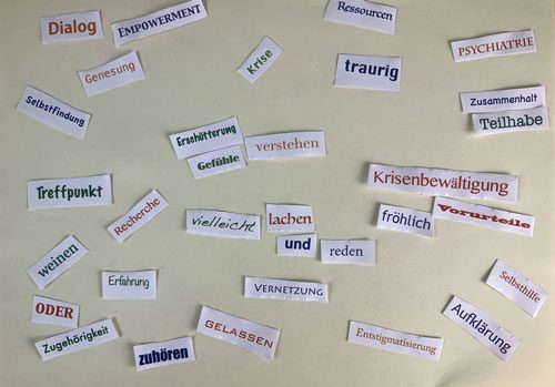 Wörterwerkstatt